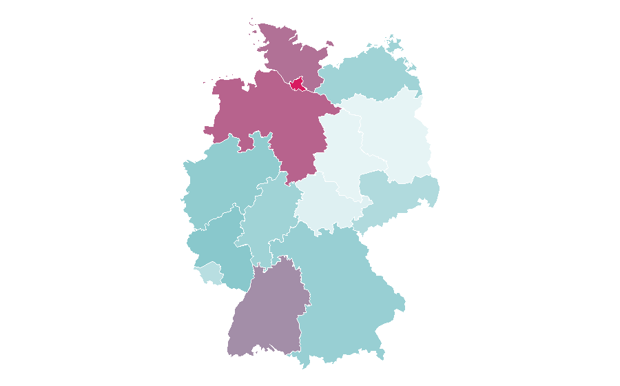 Affinity by region — Finding Nemo, Germany
