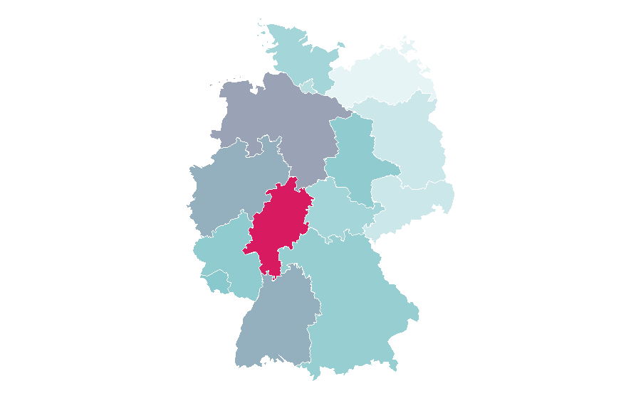 Affinity by region — Finger, Germany
