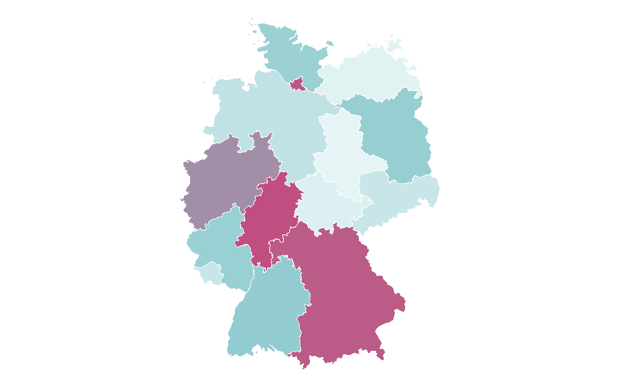 Affinity by region — Finn, Germany