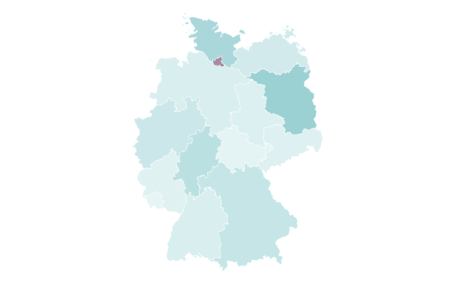 Affinity by region — Finnair, Germany