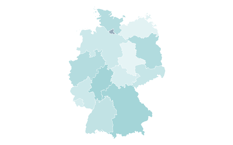 Affinity by region — Finom, Germany