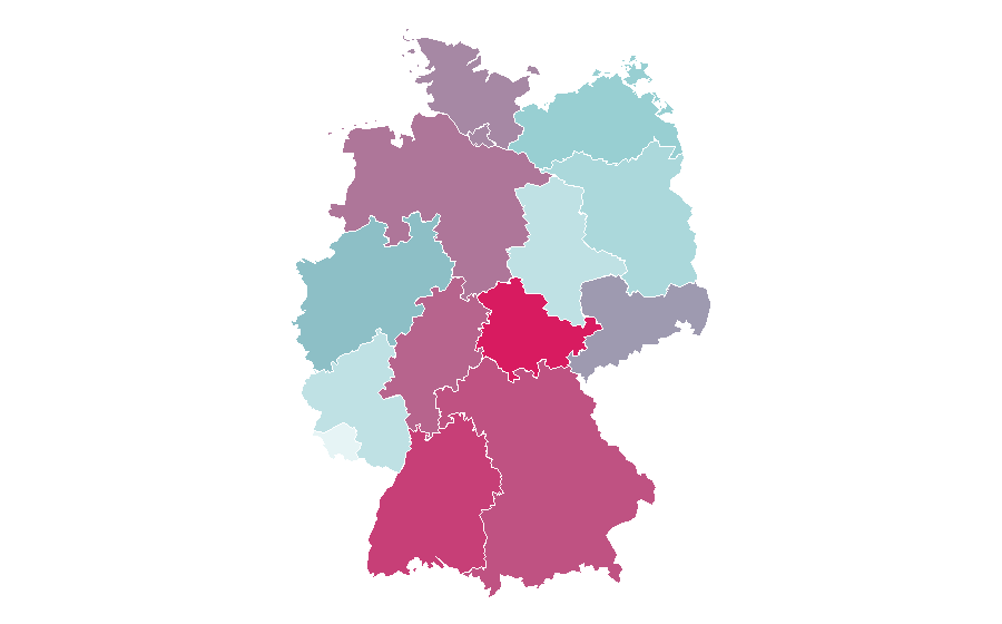 Affinity by region — Fish oil, Germany