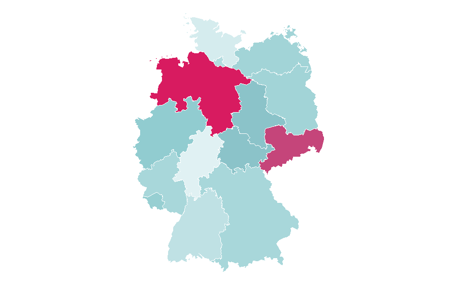 Affinità per regione — Fishing line, Germania