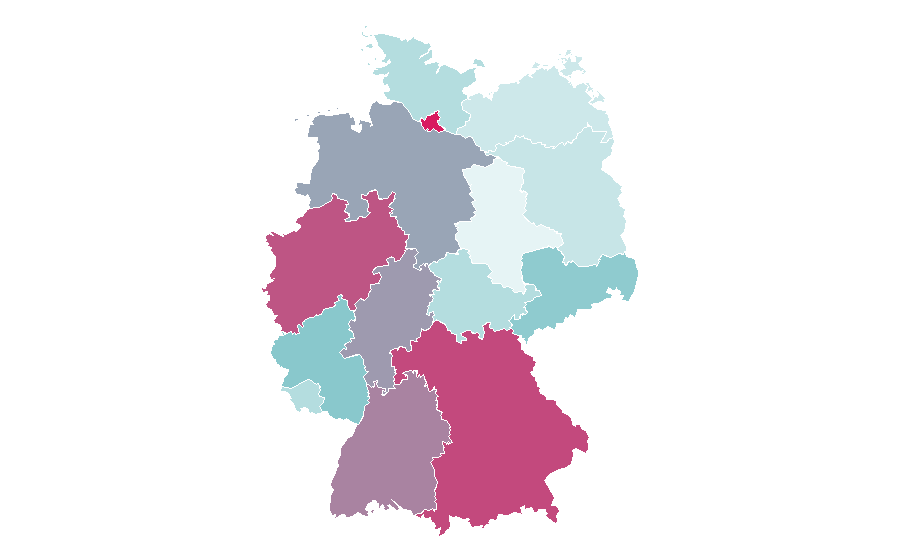 Affinity by region — Flavio Briatore, Germany