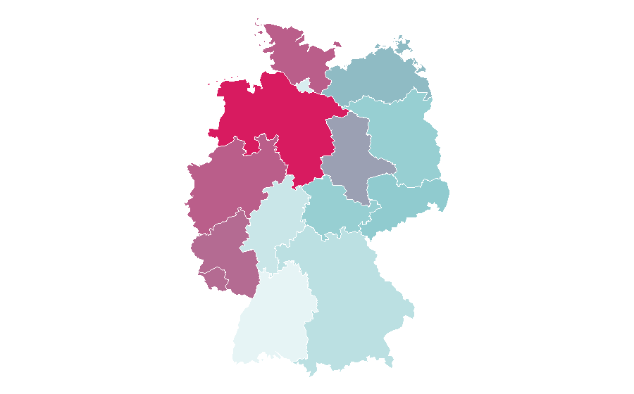 Affinity by region — Flea, Germany