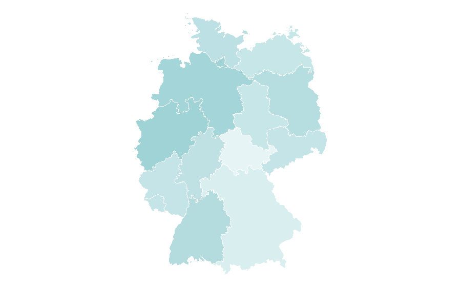 Affinity by region — Fler, Germany
