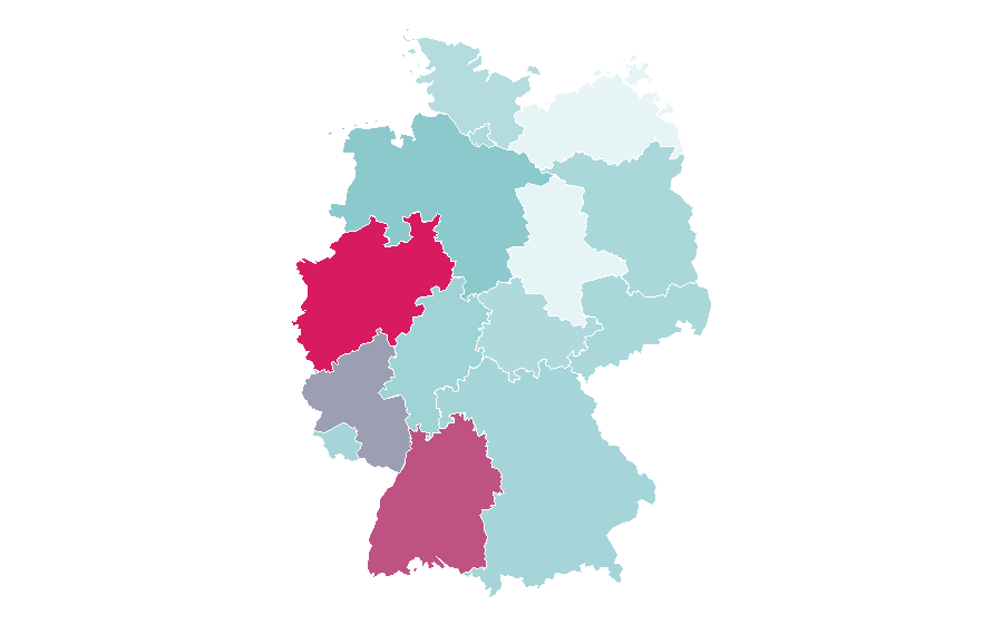 Affinité par région — Flight simulator, Allemagne