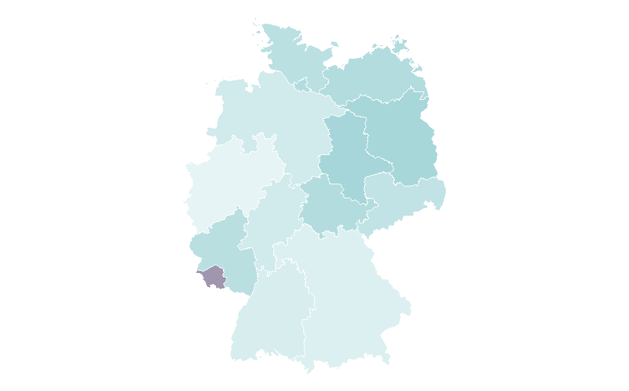 Affinity by region — Flight training, Germany