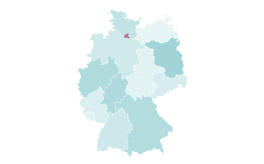 Affinity by region — Flightright, Germany