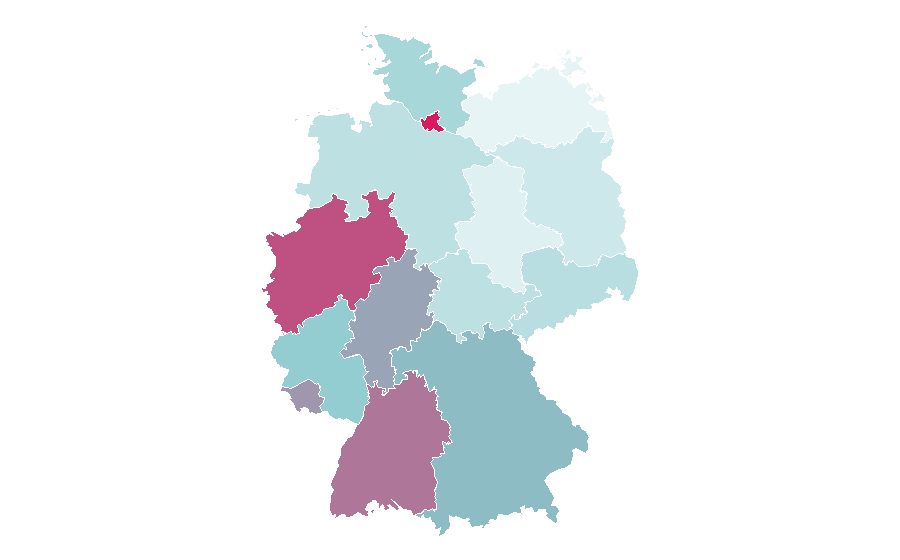 Affinity by region — Flip-flops, Germany