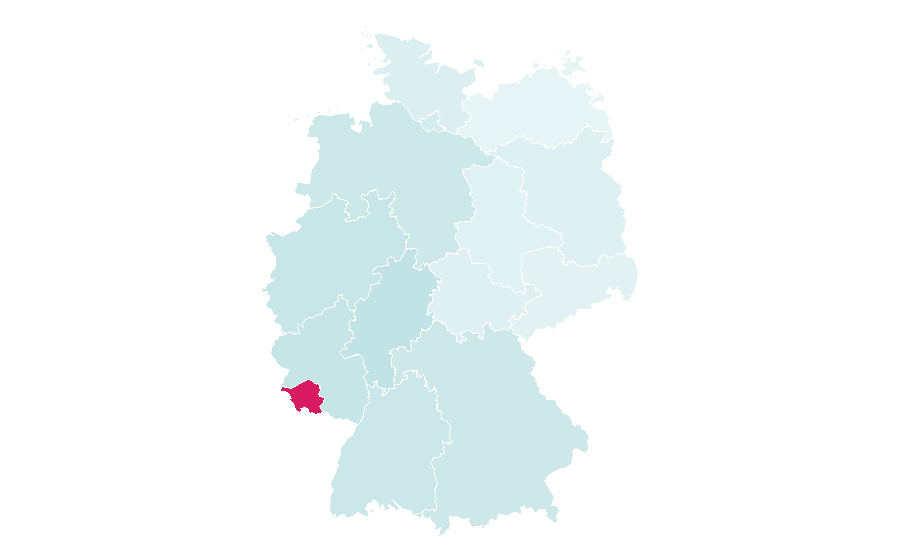 Affinity by region — Flipped (film), Germany