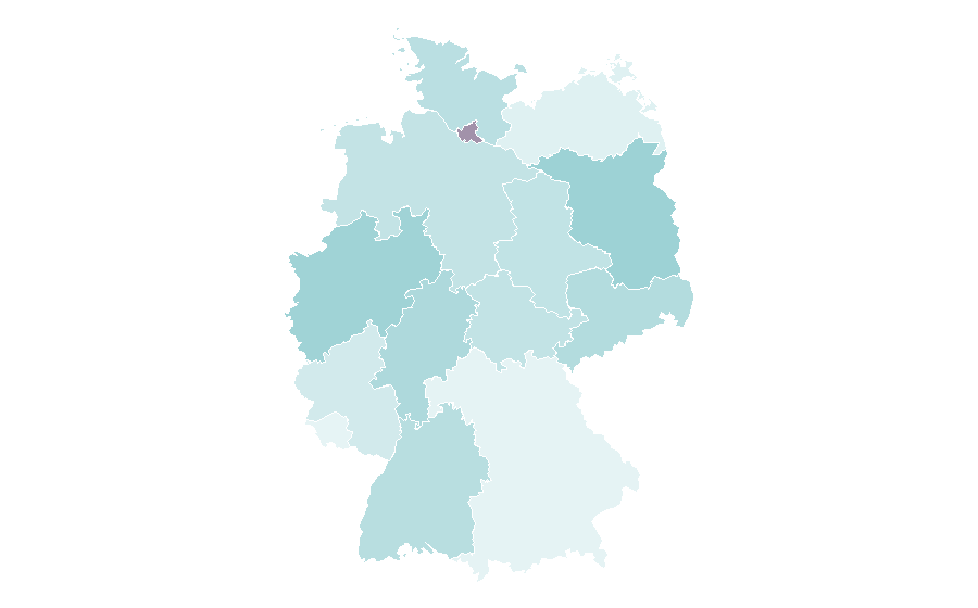 Affinity by region — Flixtrain, Germany