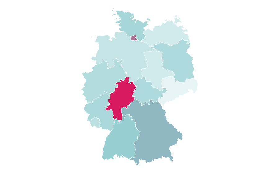 Affinity by region — FLO, Germany