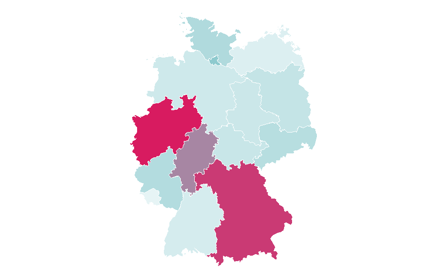 Affinity by region — Flora, Germany