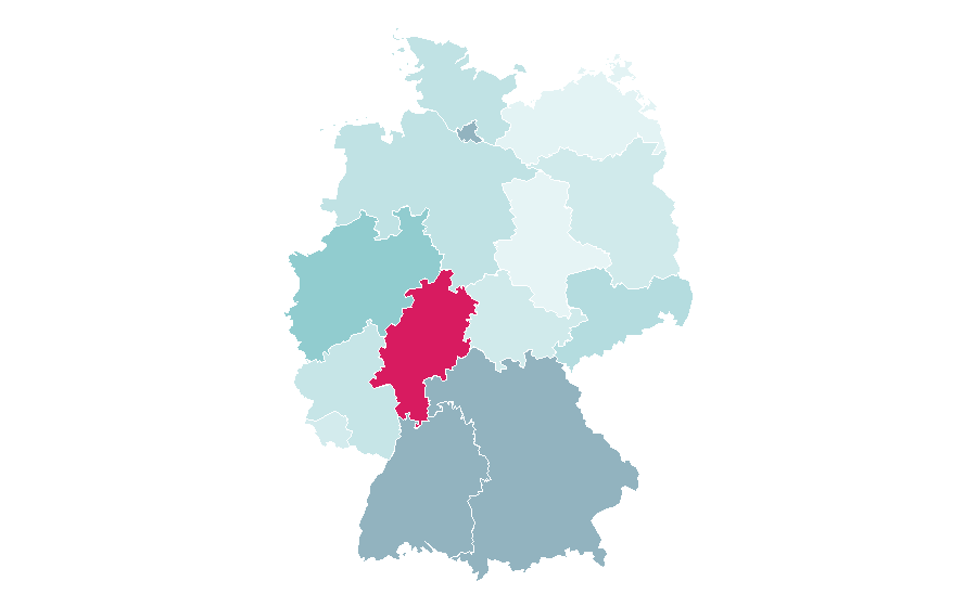 Affinity by region — Florian Homm, Germany