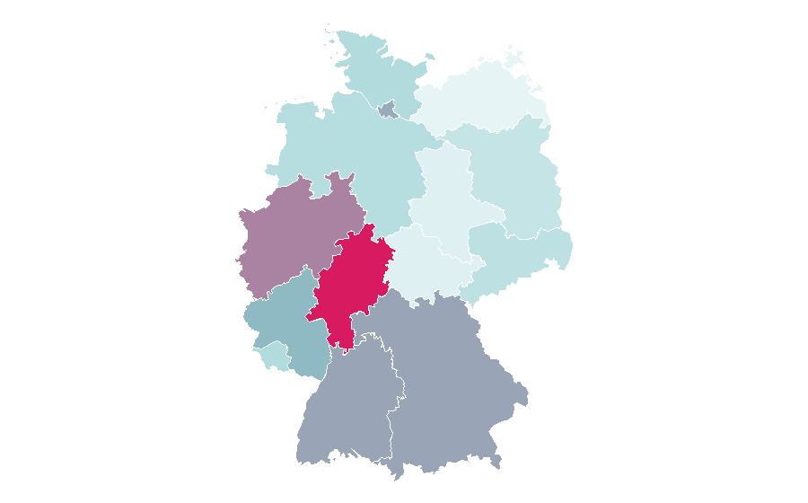 Affinity by region — Fly, Germany