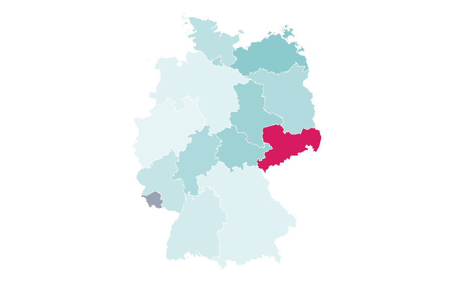 Affinity by region — Folk art, Germany