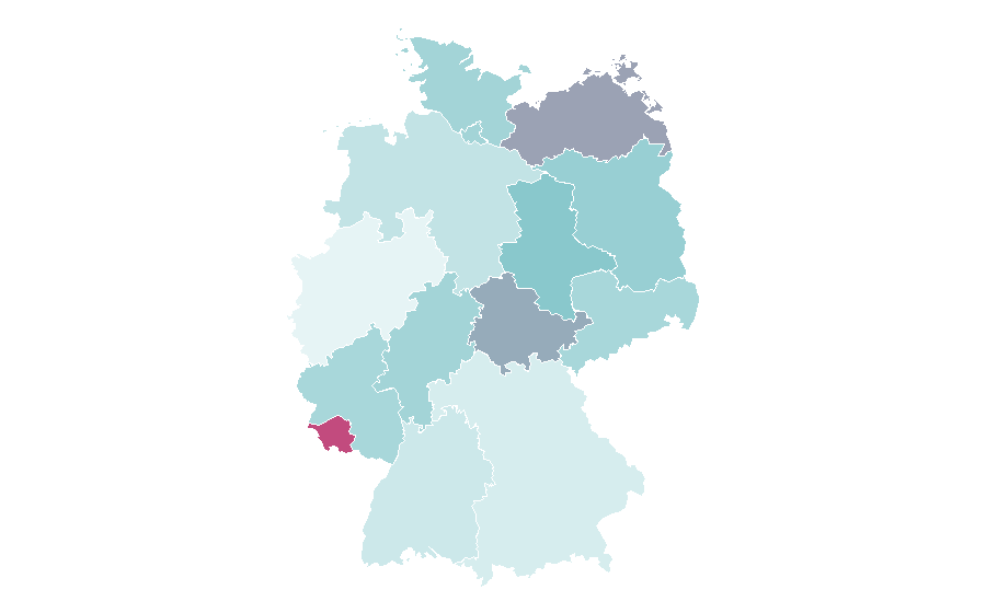 Affinité par région — Food industry, Allemagne