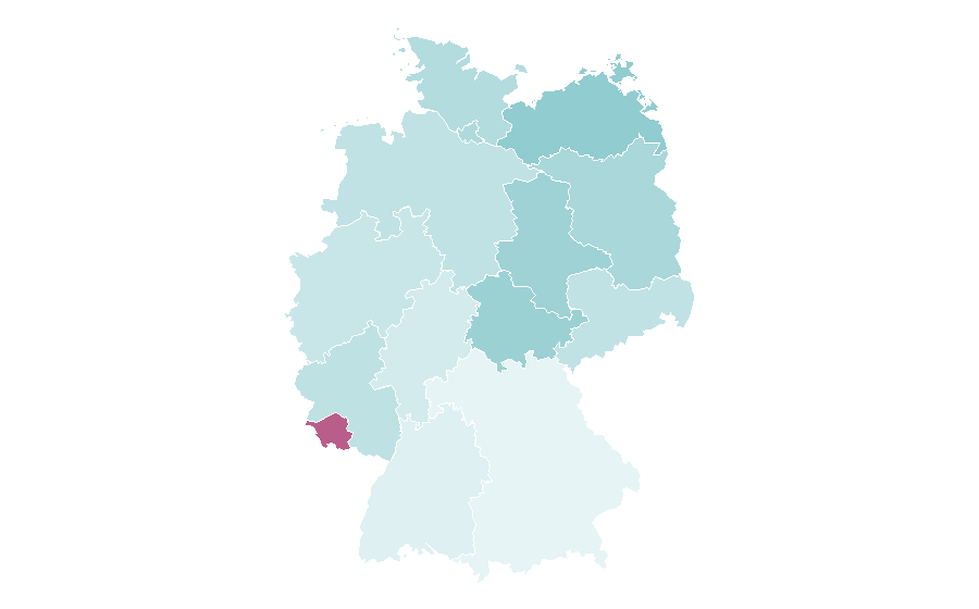 Affinité par région — Food science, Allemagne