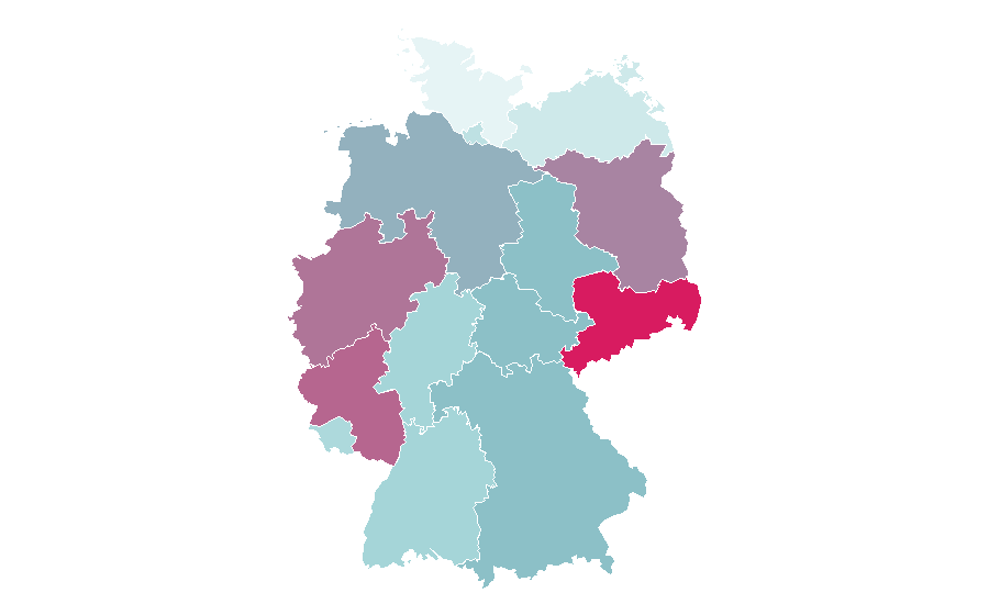Affinity by region — Football Manager, Germany