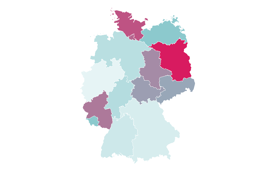 Affinity by region — For sale by owner, Germany