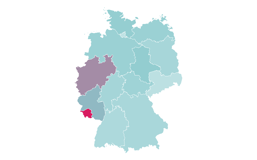 Affinity by region — Ford EcoSport, Germany