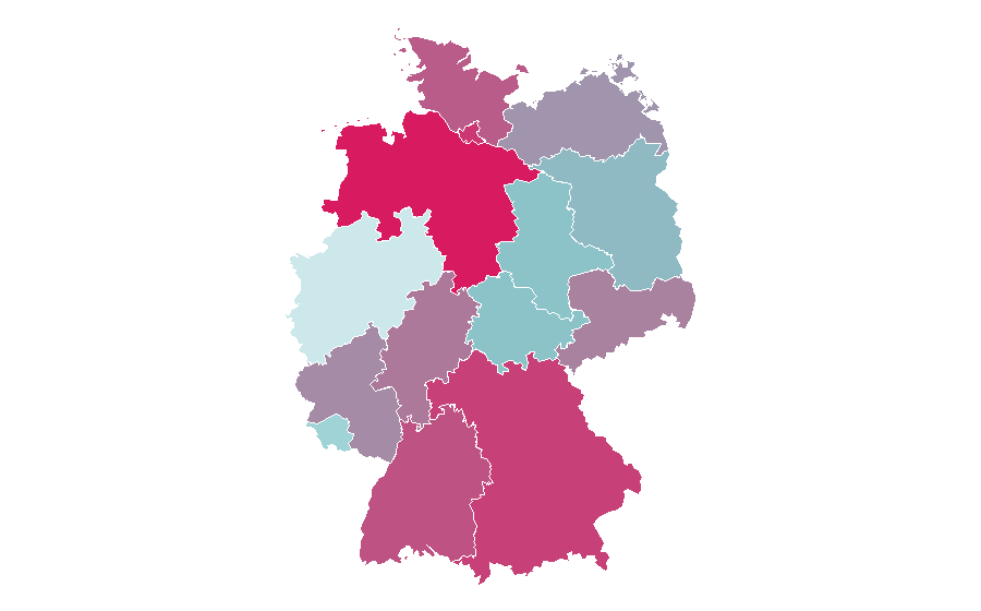 Affinity by region — Ford Transit, Germany