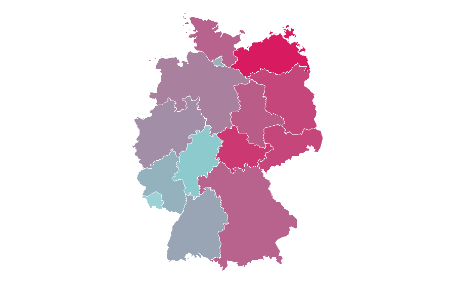 Affinity by region — Ford Transit Custom, Germany