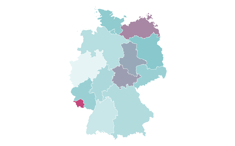 Affinité par région — Foreign language, Allemagne