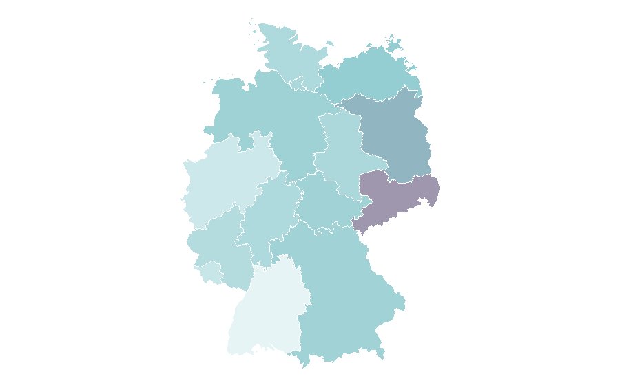 Affinity by region — Foreign policy, Germany