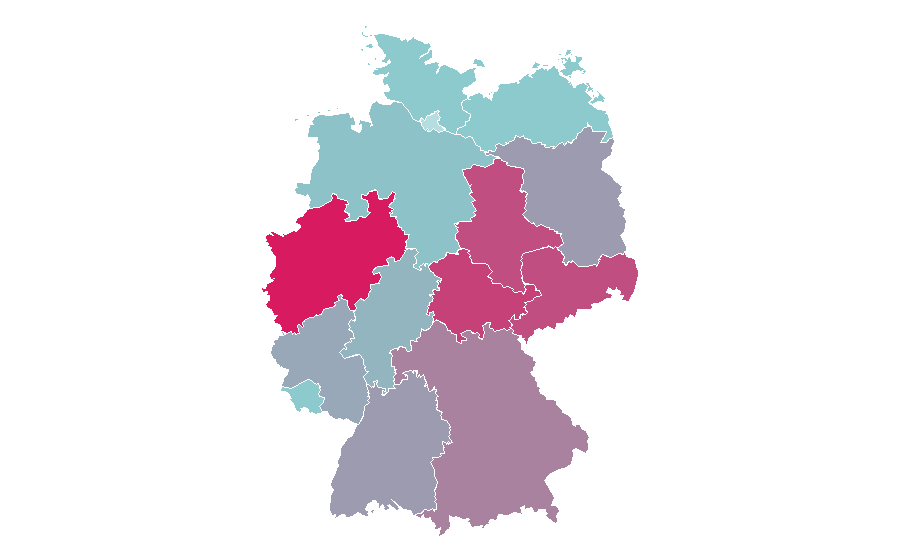 Affinity by region — Forever Young (1992 film), Germany