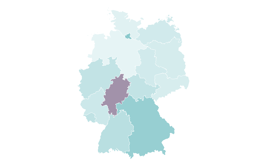 Affinity by region — Fork, Germany