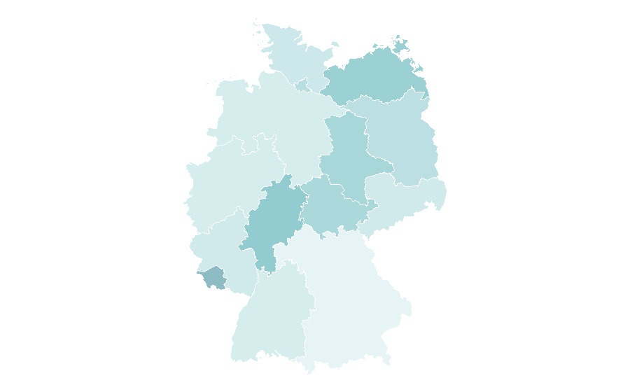 Affinity by region — Fortune-telling, Germany