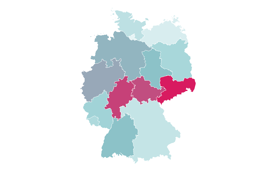 Affinity by region — Forza Horizon, Germany