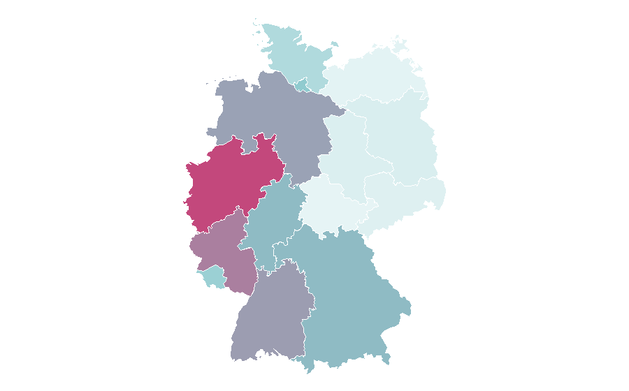 Affinity by region — Fossil, Germany
