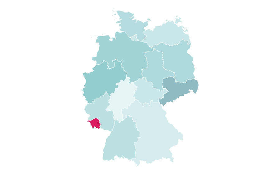 Affinity by region — Foundation garment, Germany