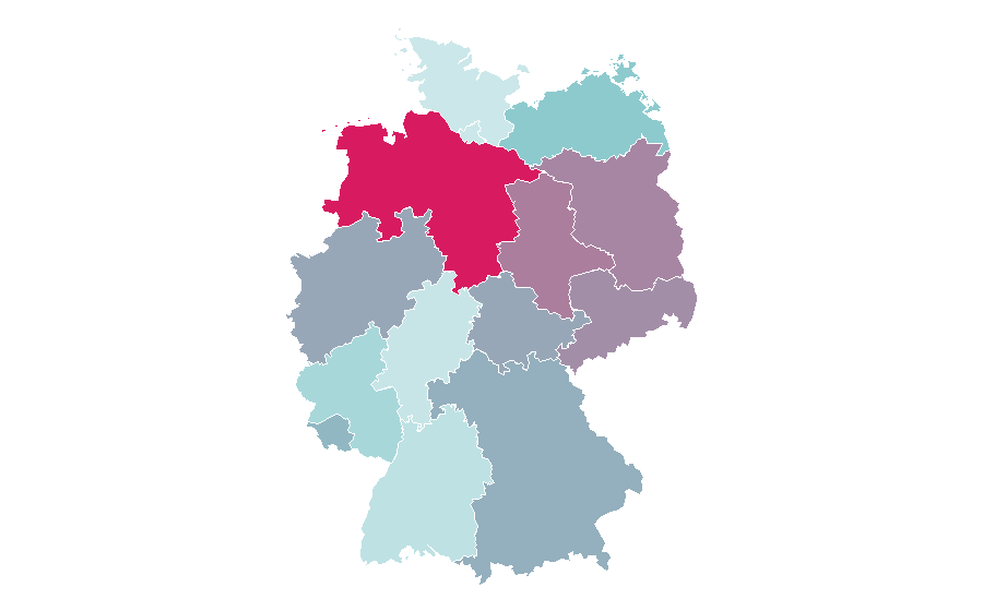 Affinità per regione — Fox hunting, Germania