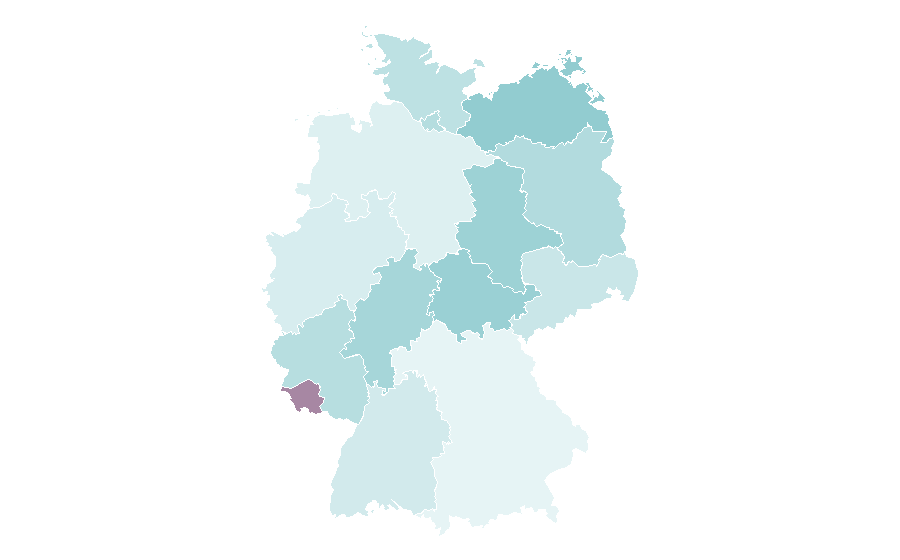 Affinity by region — Fragrance oil, Germany