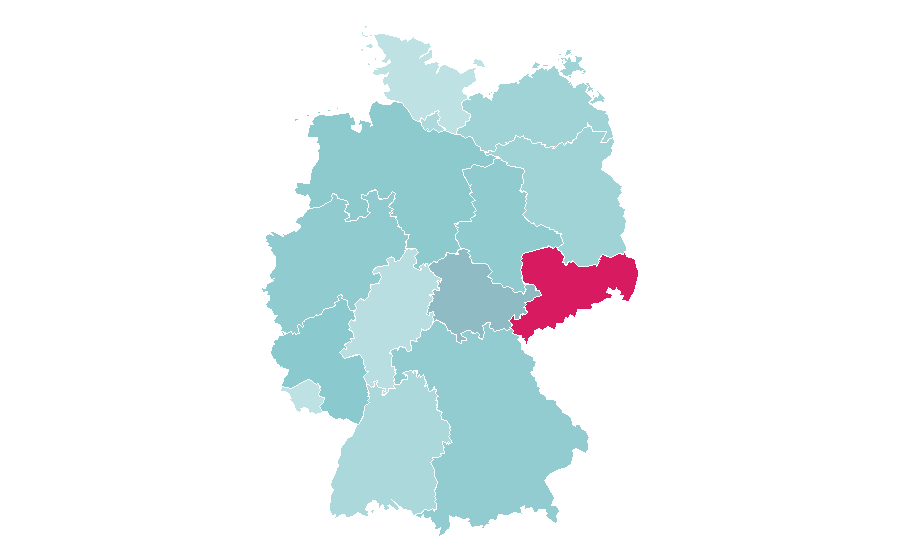 Affinity by region — Franco Colapinto, Germany
