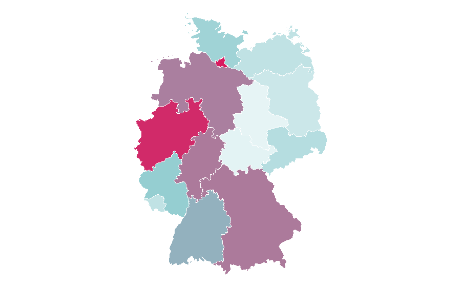 Affinity by region — Frappuccino, Germany