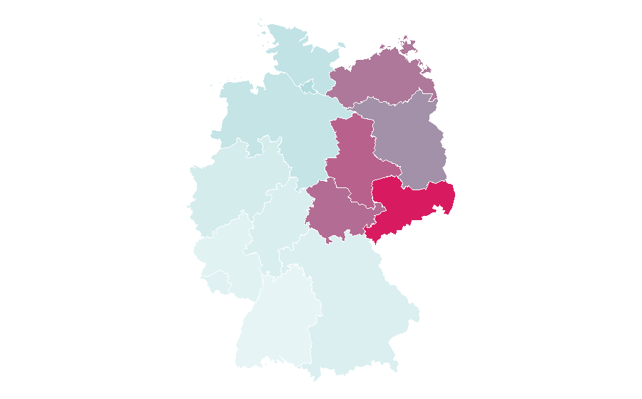 Affinity by region — Fred Perry, Germany