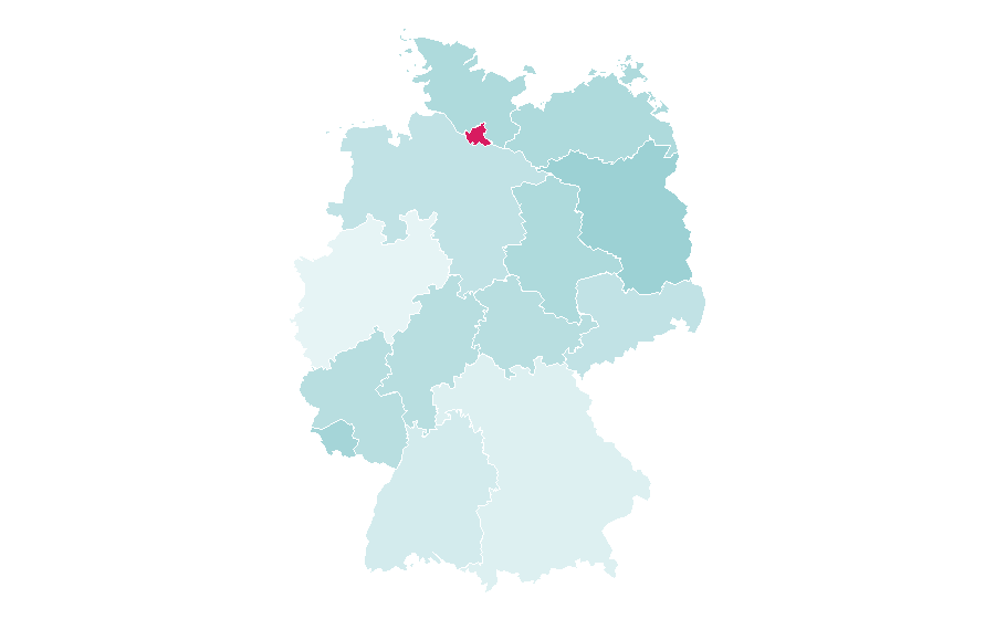 Affinity by region — Free Voters, Germany