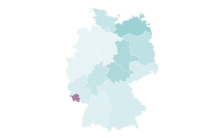 Affinity by region — Freerunning, Germany