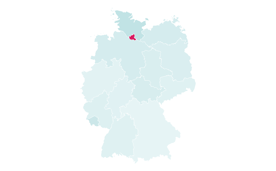 Affinity by region — Fresh water, Germany
