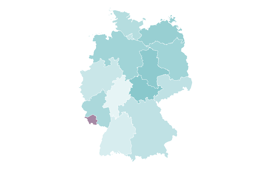 Affinity by region — Freshwater aquarium, Germany