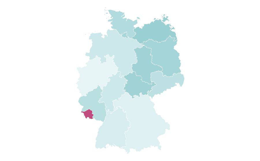 Affinity by region — Frieze Art Fair, Germany
