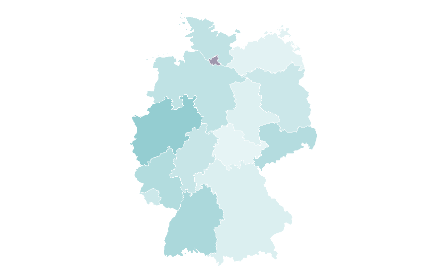 Affinity by region — Frittenwerk, Germany