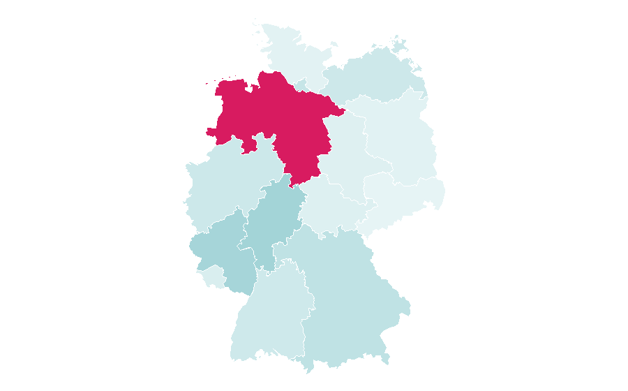 Affinity by region — FTSE 100 Index, Germany