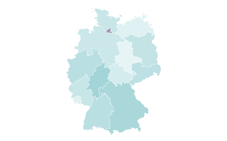 Affinity by region — Full breakfast, Germany