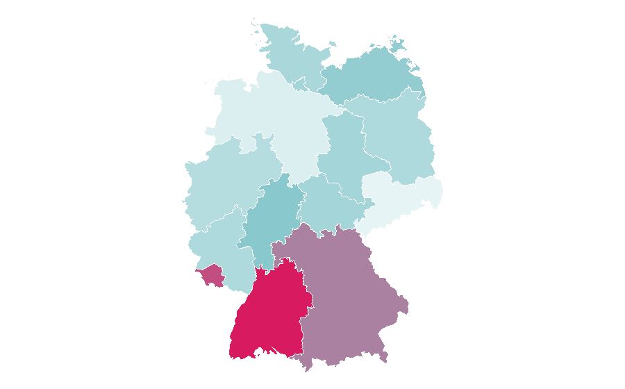Affinity by region — Fundamental analysis, Germany